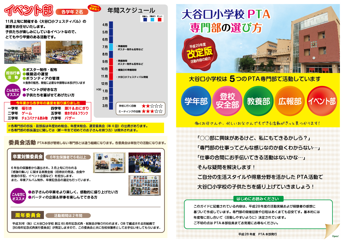 PTA専門部の選び方(表紙面)