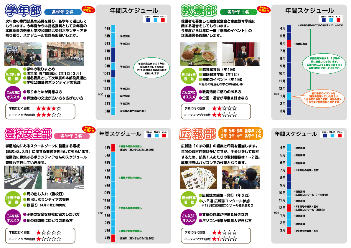 PTA専門部の選び方(中面)